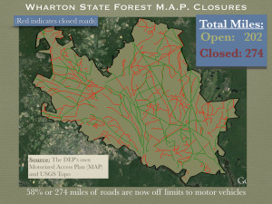 Wharton Closures- Presentation JPG